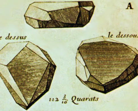 An sepia illustration of three views of a large diamond