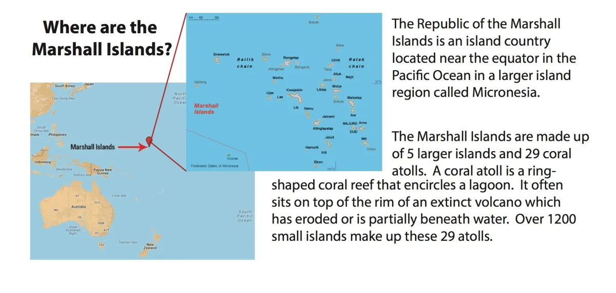 Two maps of the Marshall Islands and surrounding countries