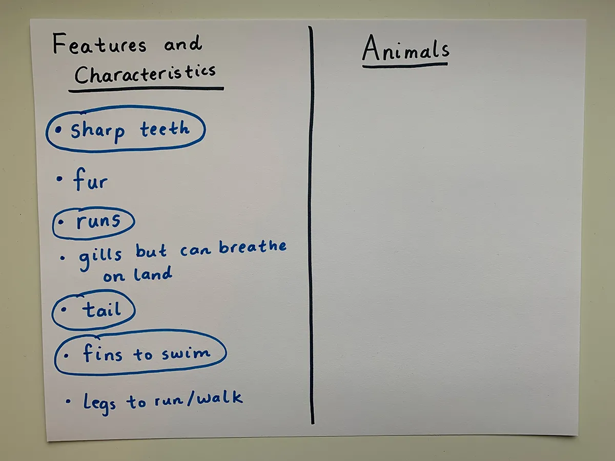 Piece of paper with two handwritten columns: Features and characteristics, and Animals