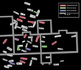 Drawing & known details about sites in burial ground image above.